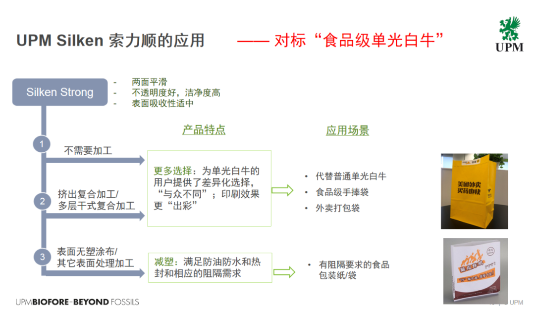 農(nóng)產(chǎn)品包裝與標(biāo)識(shí)要求_包裝上有pb標(biāo)識(shí)是什么意思_包裝印刷標(biāo)識(shí)