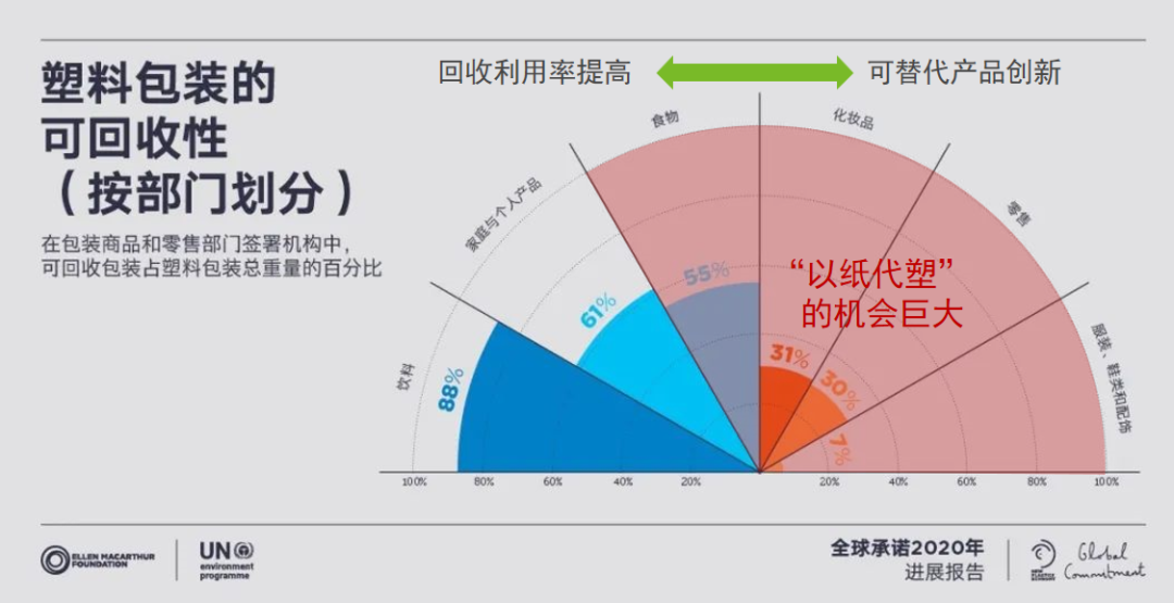 包裝上有pb標(biāo)識(shí)是什么意思_包裝印刷標(biāo)識(shí)_農(nóng)產(chǎn)品包裝與標(biāo)識(shí)要求