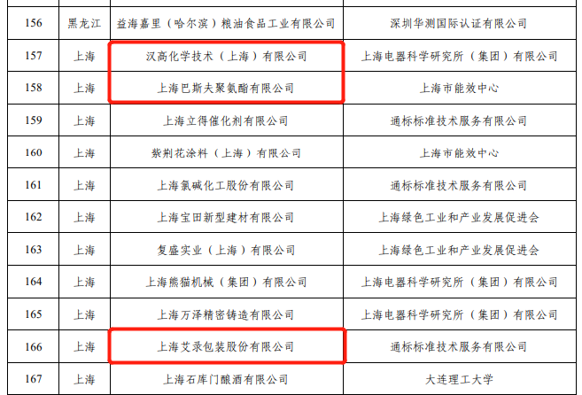 包裝廠家印刷_濟(jì)南產(chǎn)品包裝印刷廠家_濟(jì)南印刷信封廠家