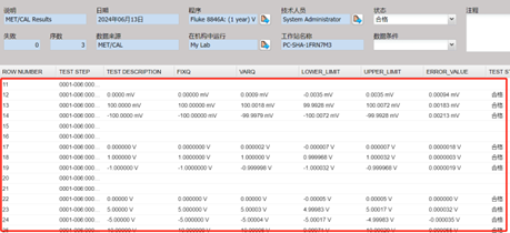 校準(zhǔn)實驗室如何確保校準(zhǔn)記錄的完整性和真實性