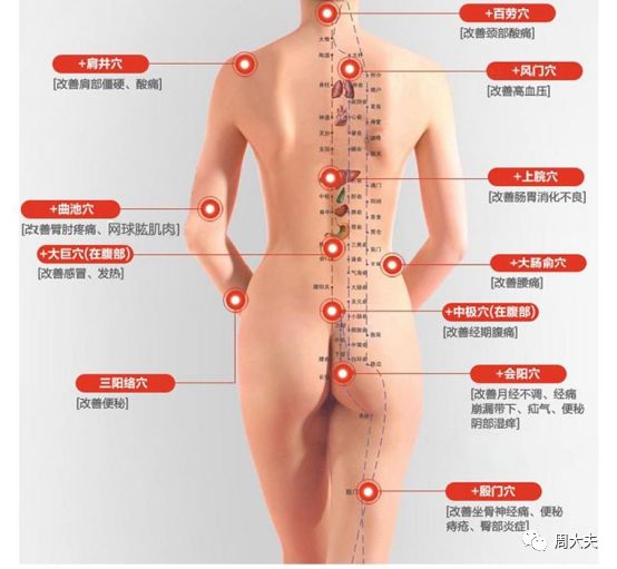 激光理疗有什么作用认识—理疗的重要性_https://www.jmylbn.com_新闻资讯_第2张