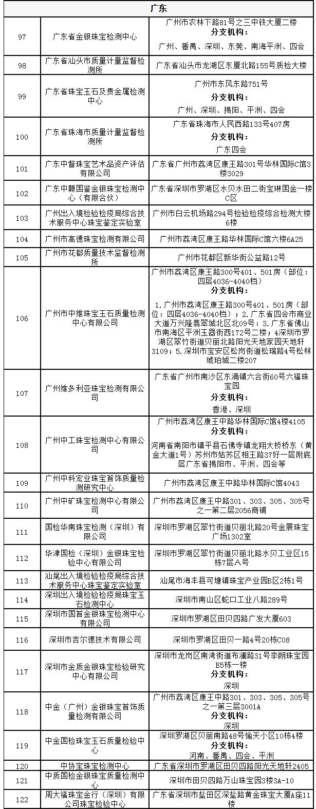 悟空检测科技 - 副本 - 副本.jpg