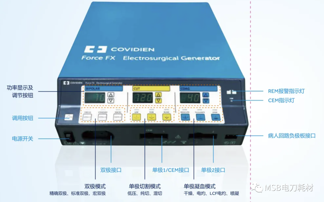 为什么电极能止血关于高频电刀的常用术语_https://www.jmylbn.com_新闻资讯_第1张