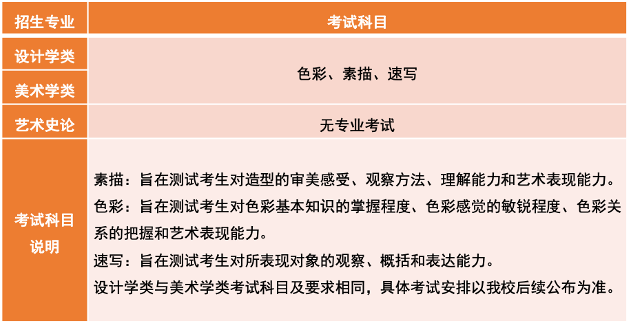 2023清华大学美术学院校考考试科目 有哪些考试内容