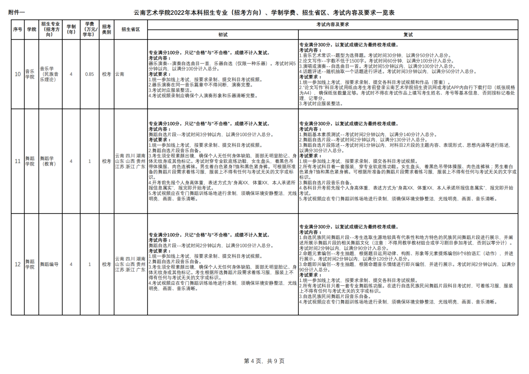 202201131642057966474717.png 图片