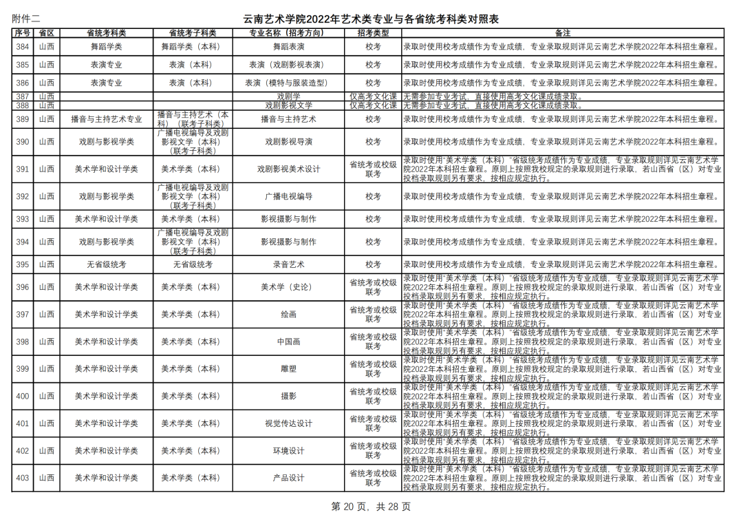 202201131642057991231311.png 图片
