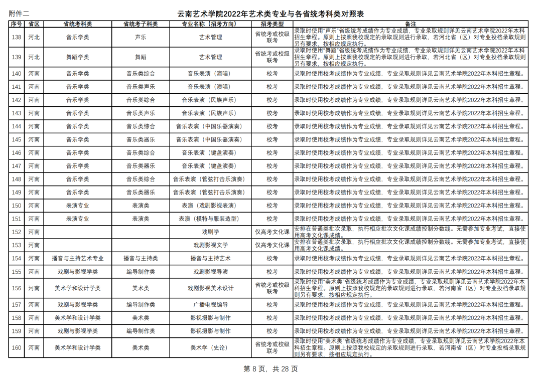 202201131642057989636045.png 图片