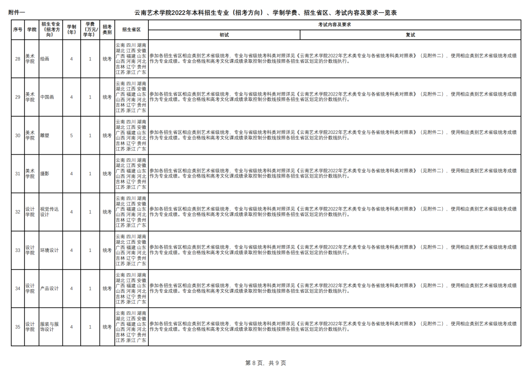 202201131642057966491627.png 图片