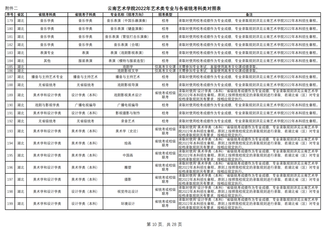 202201131642057989953841.png 图片