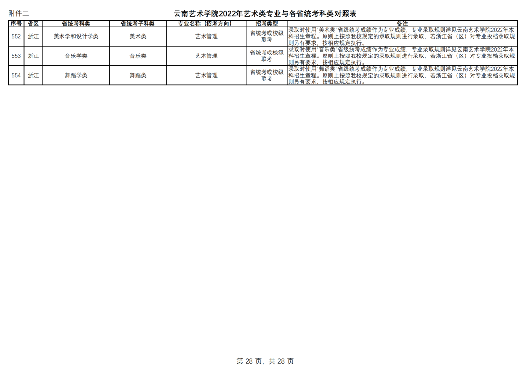 202201131642057994437675.png 图片