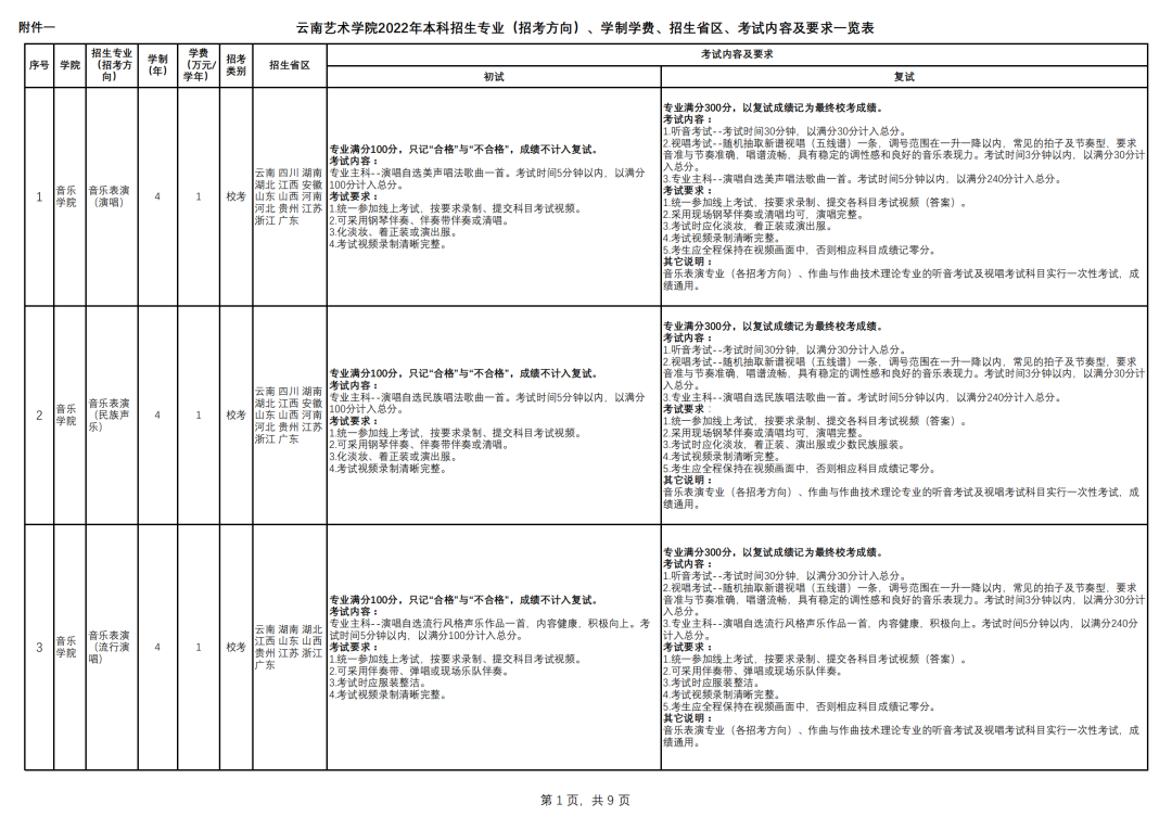 202201131642057966966835.png 图片