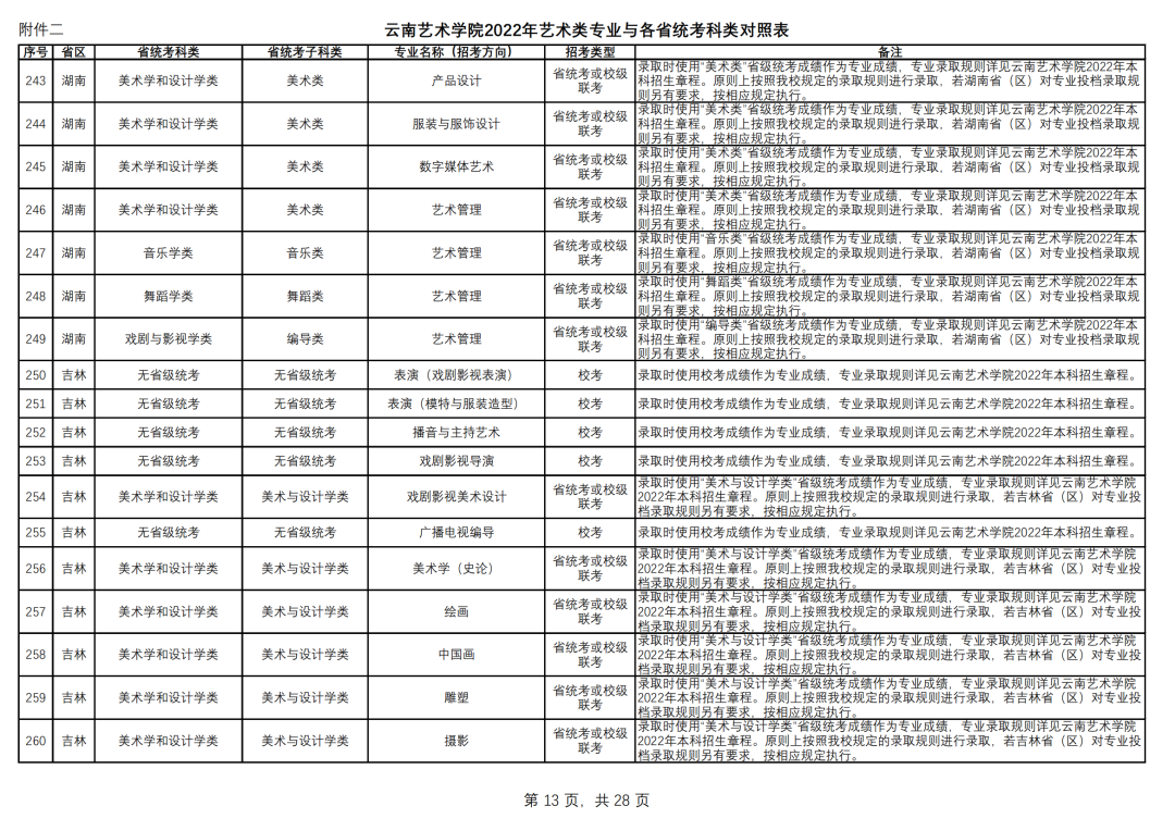 202201131642057989873321.png 图片
