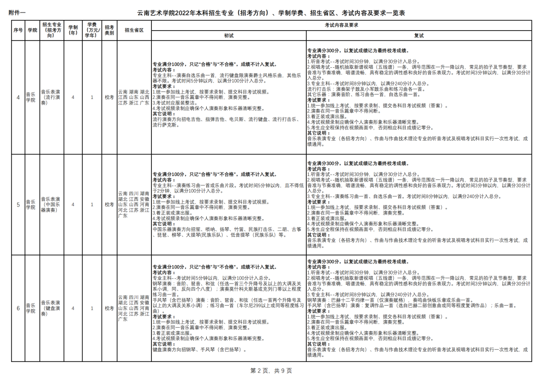 202201131642057966948896.png 图片