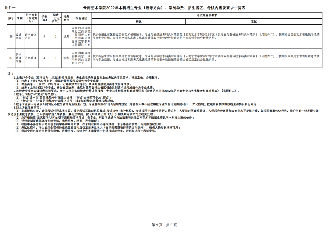 202201131642057966113315.png 图片