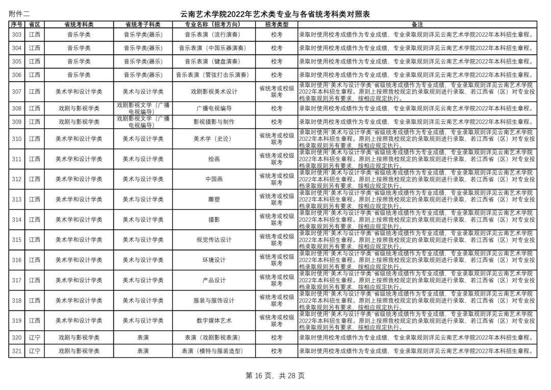 202201131642057991801162.png 图片