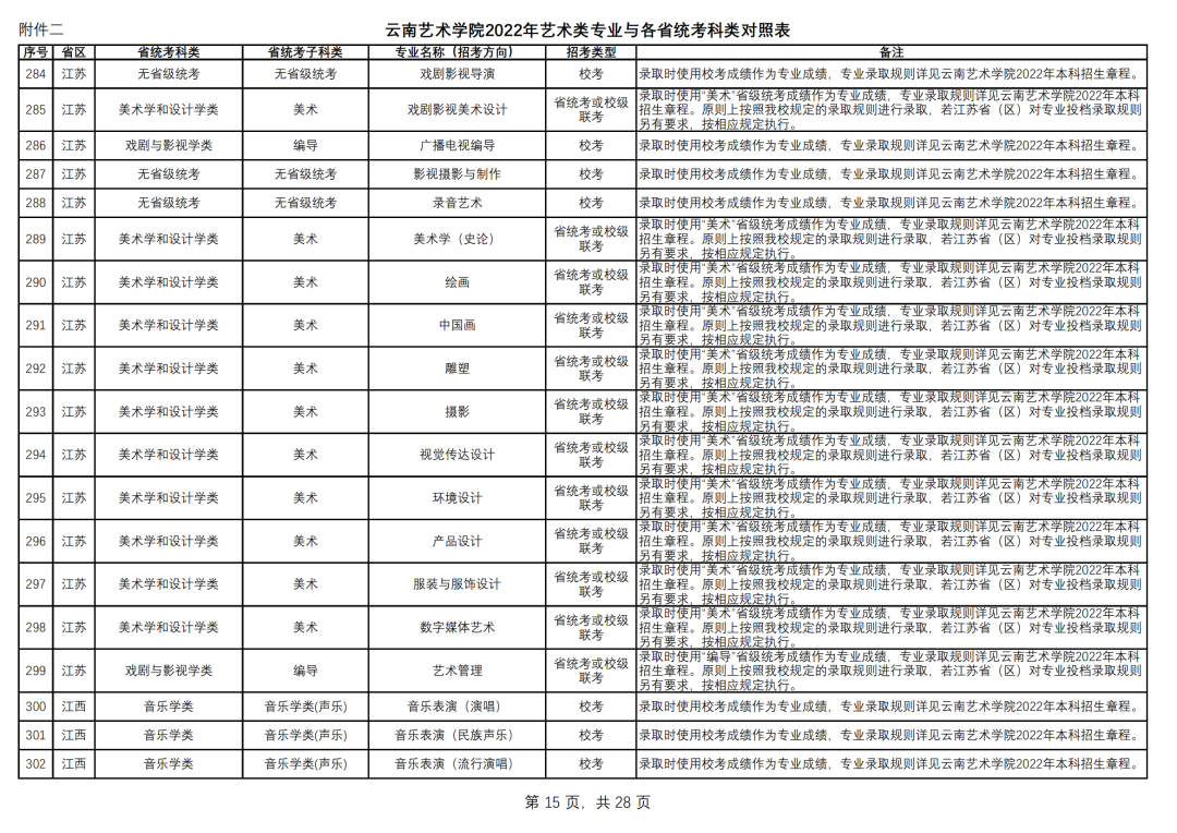 202201131642057990484076.png 图片