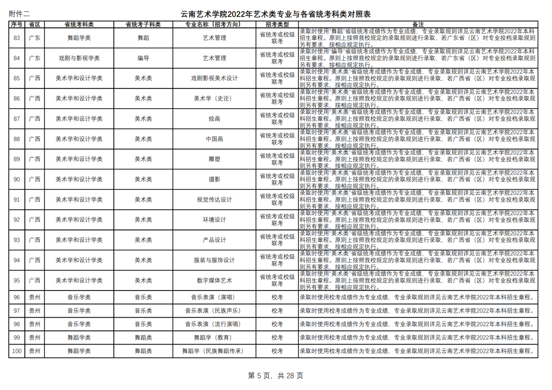 202201131642057988769490.png 图片
