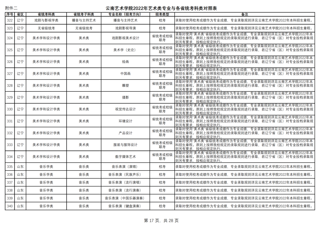 202201131642057990949271.png 图片