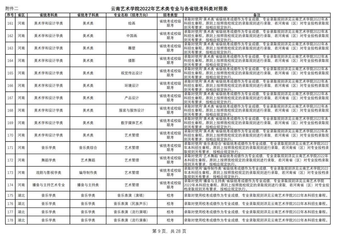 202201131642057989100937.png 图片