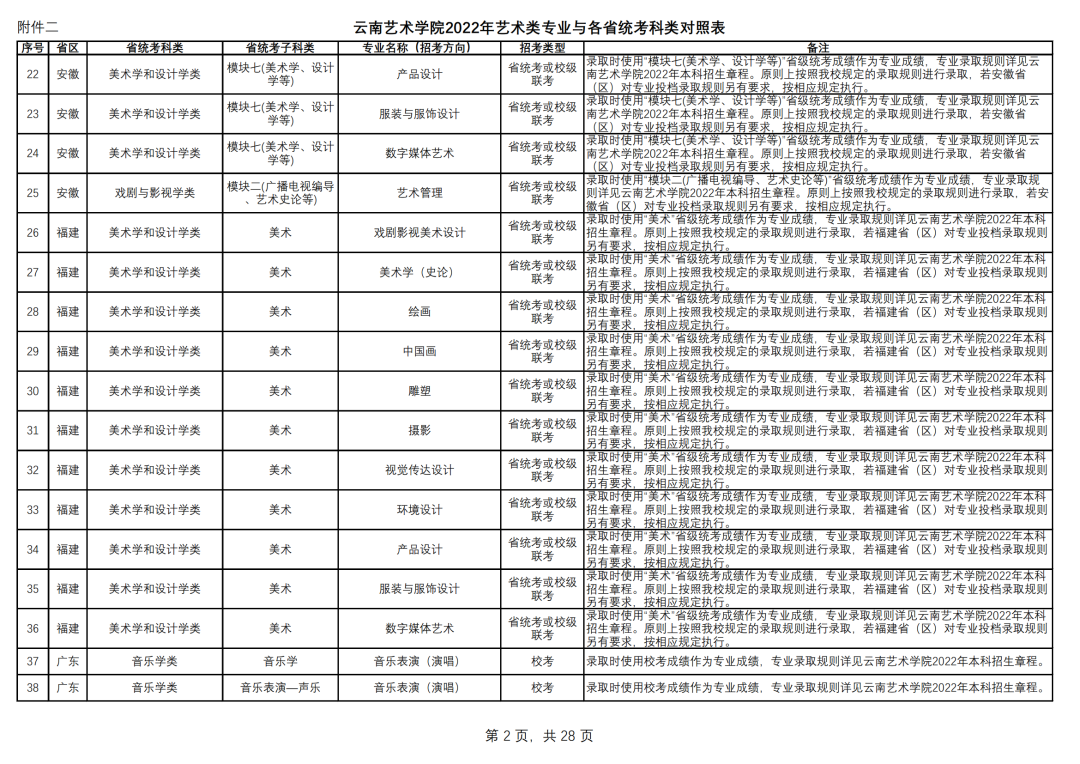 202201131642057989776178.png 图片