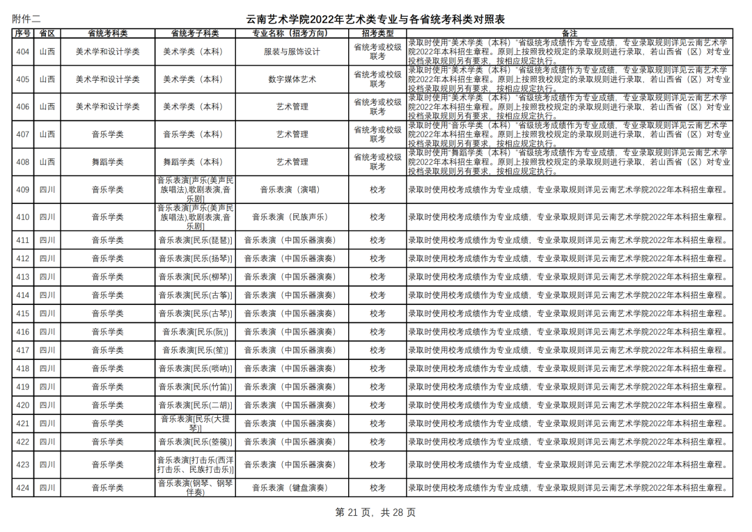 202201131642057990460922.png 图片