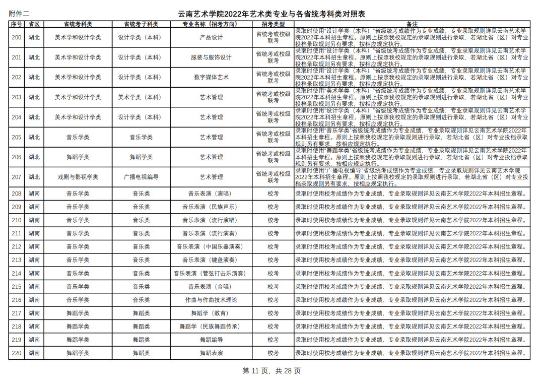 202201131642057989243739.png 图片