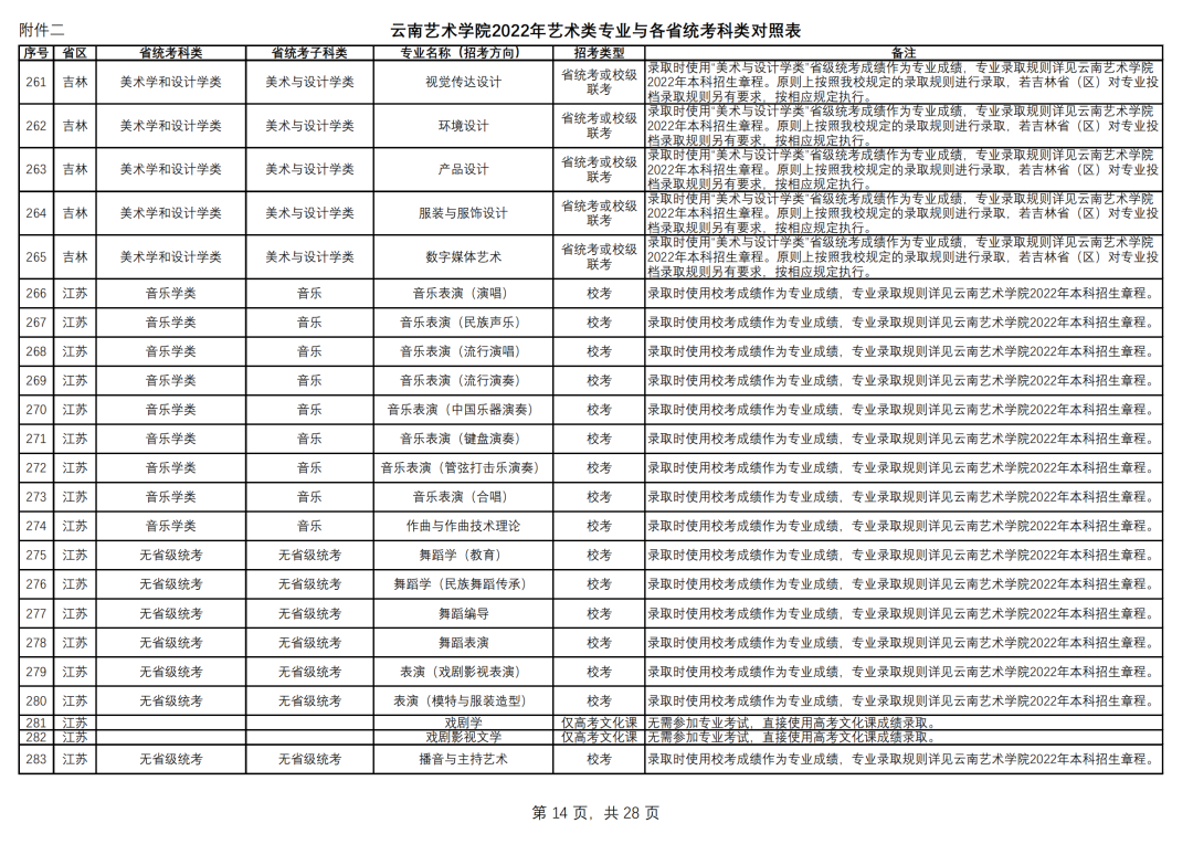202201131642057990358226.png 图片