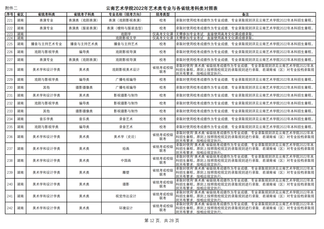 202201131642057989863024.png 图片