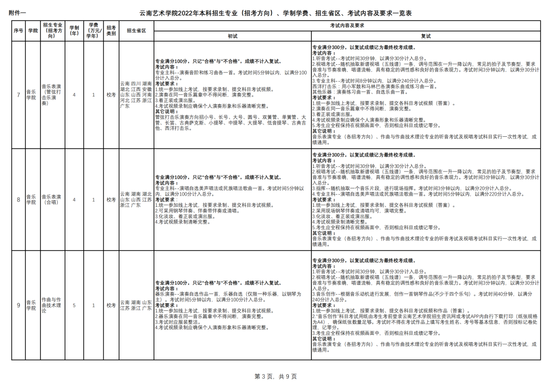 202201131642057966468100.png 图片