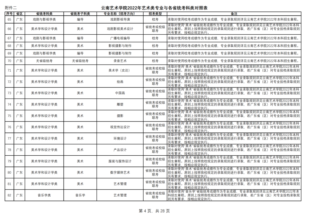 202201131642057989424004.png 图片