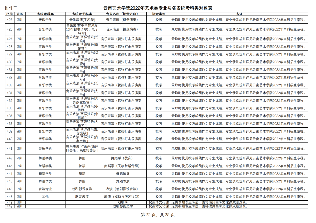 202201131642057991323532.png 图片