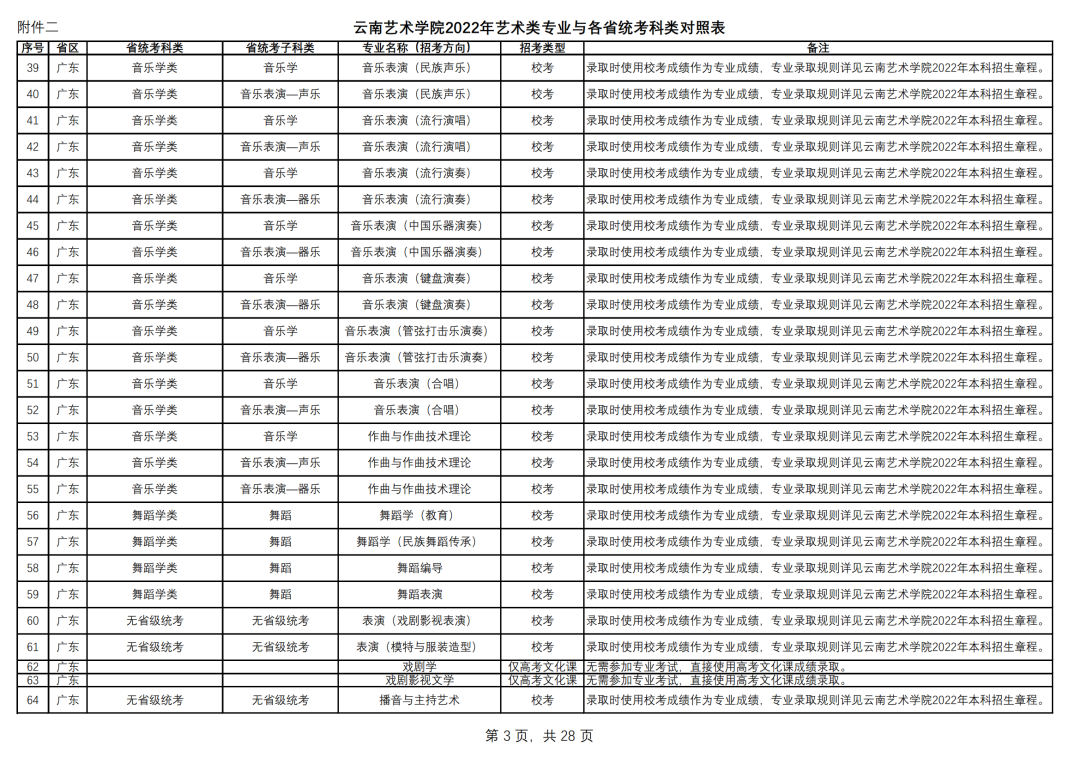 202201131642057988250302.png 图片