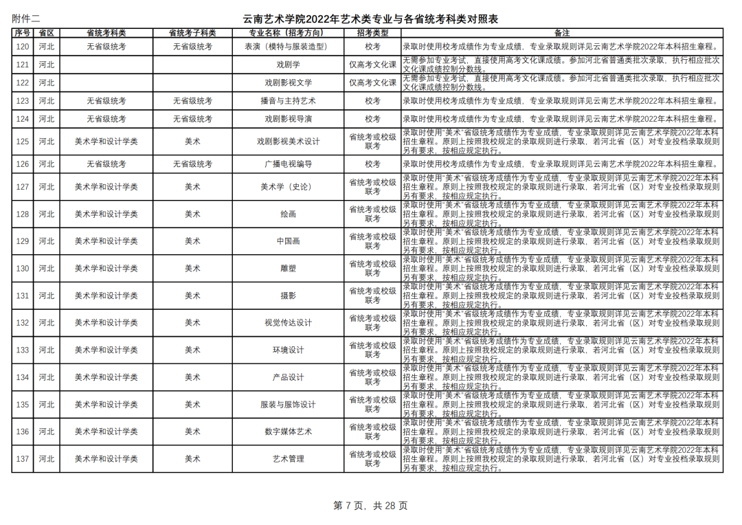 202201131642057989610364.png 图片