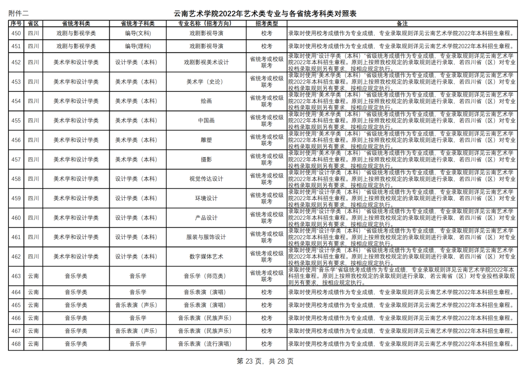 202201131642057991361459.png 图片