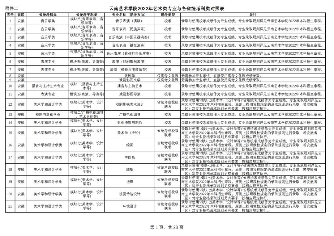 202201131642057988944356.png 图片