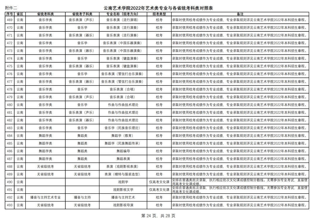 202201131642057993942282.png 图片