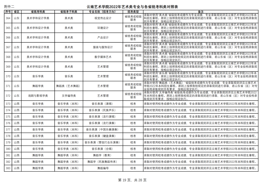 202201131642057990703216.png 图片