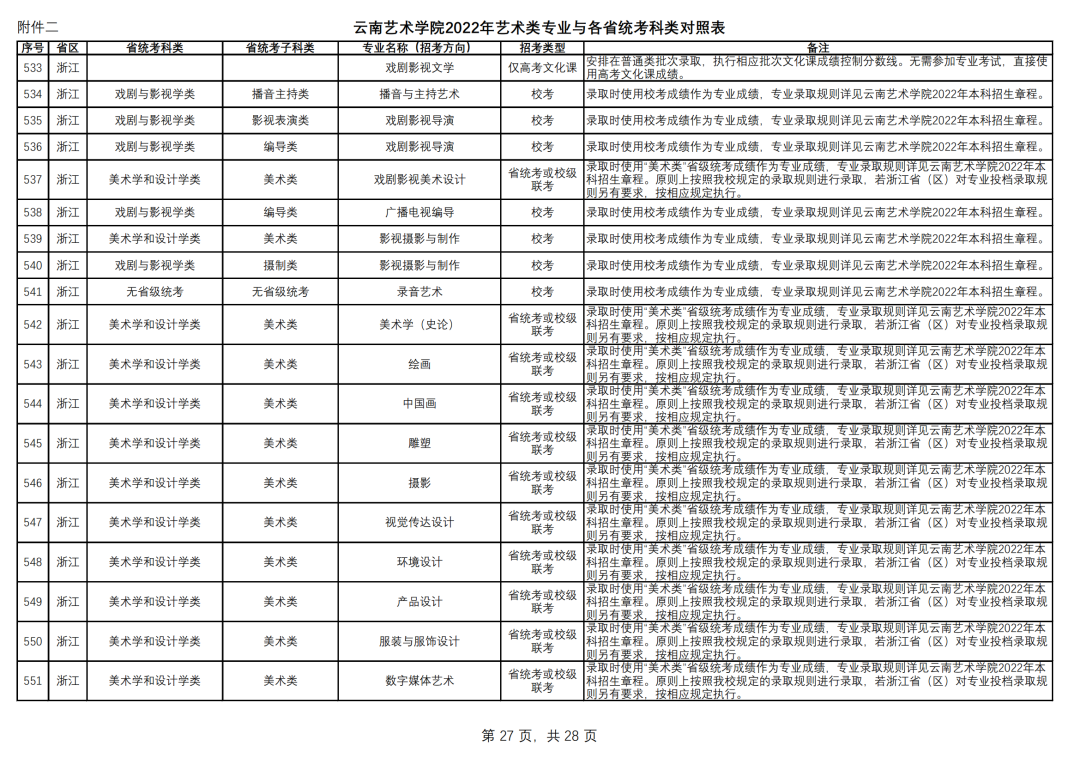 202201131642057994849340.png 图片