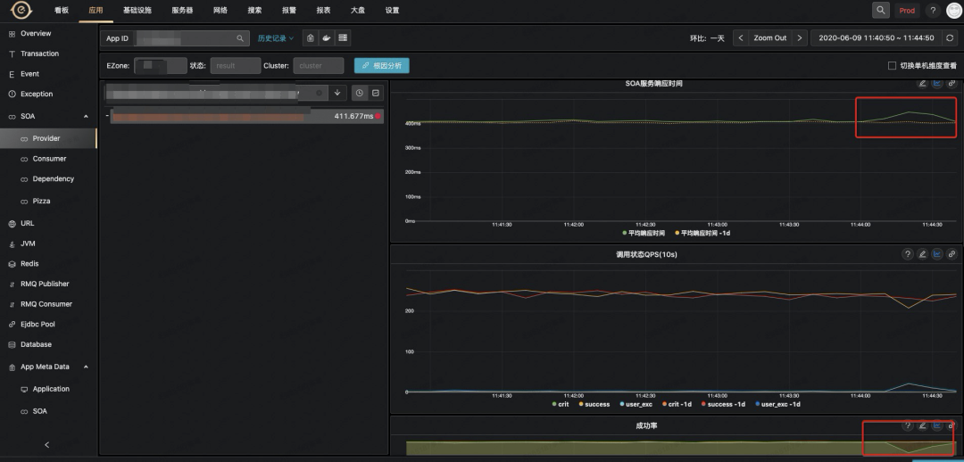 整体机房网络抖动