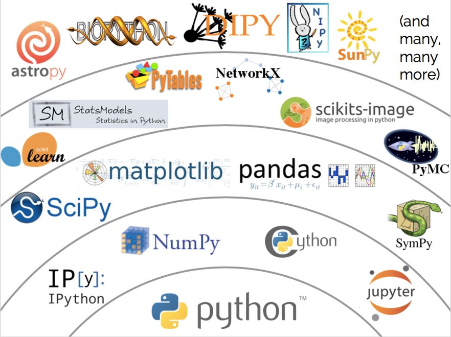 java中的矩阵运算_矩阵 运算 法则_matlab 矩阵或运算