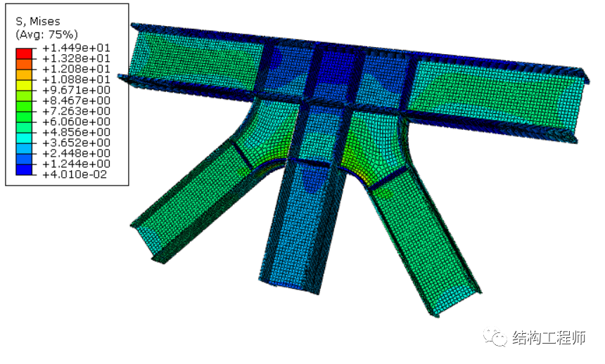 ABAQUS-复杂钢结构节点建模要点的图6