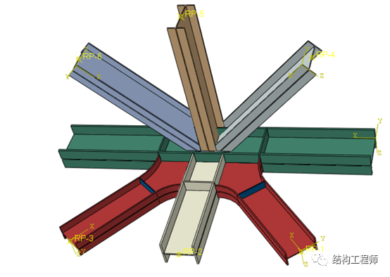 ABAQUS-复杂钢结构节点建模要点的图4