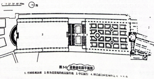 考前助力園林考研top50個西方園林史常考名詞解釋