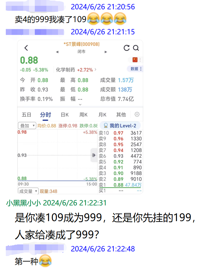 2024年06月26日 ST股票