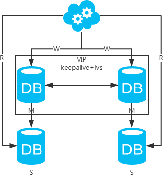 640?wx_fmt=png&tp=webp&wxfrom=5&wx_lazy=1&wx_co=1