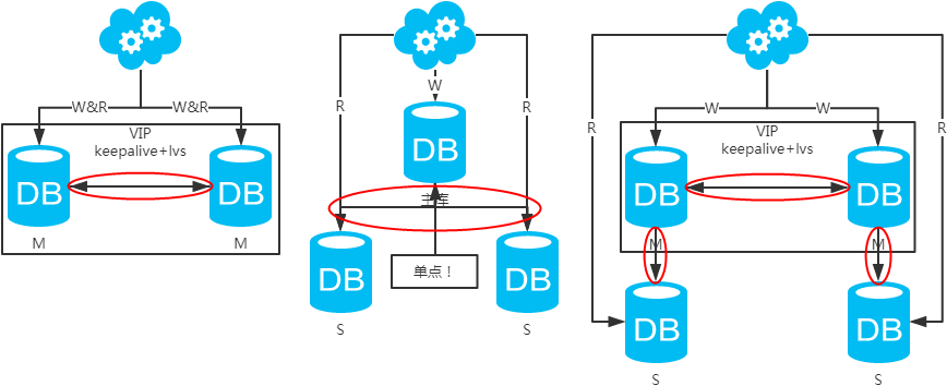 640?wx_fmt=png&tp=webp&wxfrom=5&wx_lazy=1&wx_co=1