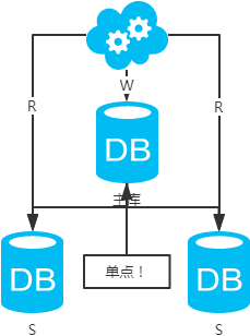 640?wx_fmt=png&tp=webp&wxfrom=5&wx_lazy=1&wx_co=1