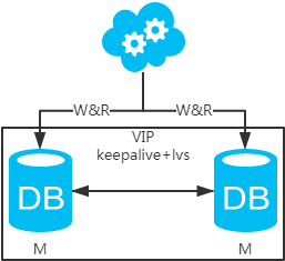 640?wx_fmt=png&tp=webp&wxfrom=5&wx_lazy=1&wx_co=1