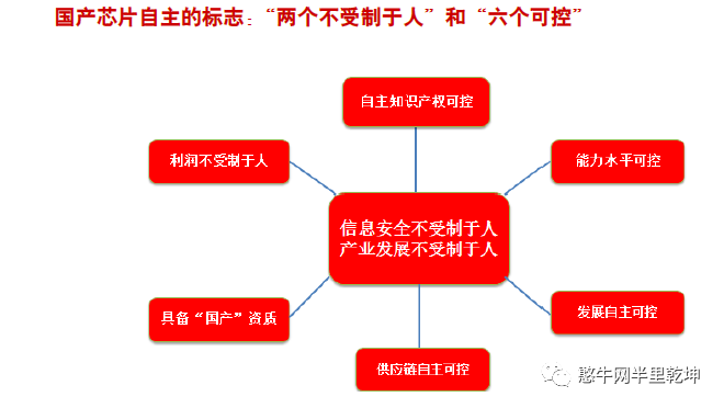 东方通股票怎么办