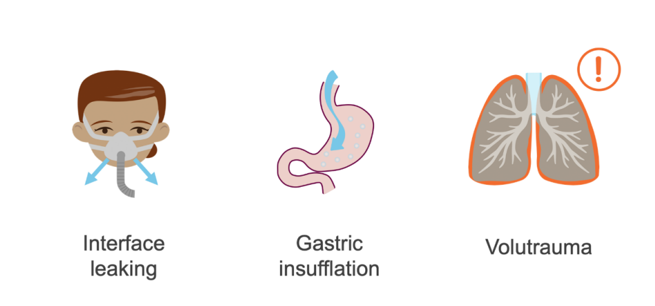 压力滴定怎么做做好这五点，缓解人机对抗_https://www.jmylbn.com_新闻资讯_第6张